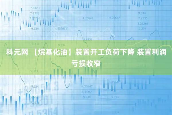 科元网 【烷基化油】装置开工负荷下降 装置利润亏损收窄